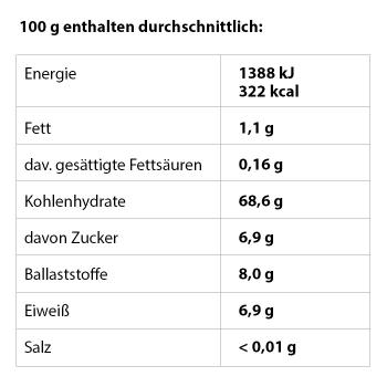 Roggenmehl